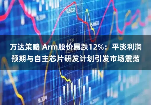 万达策略 Arm股价暴跌12%:平淡利润预期与自主芯片研发计划引发市场震荡